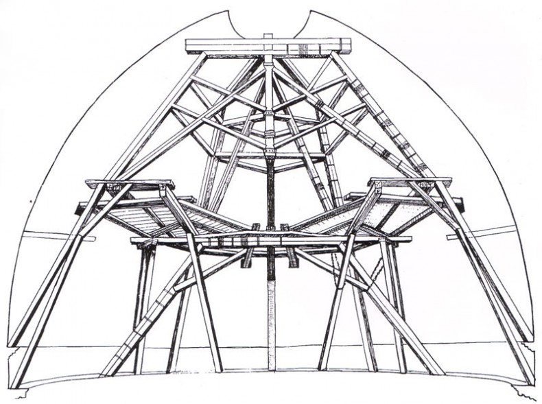 На фото: структура купола Брунеллески