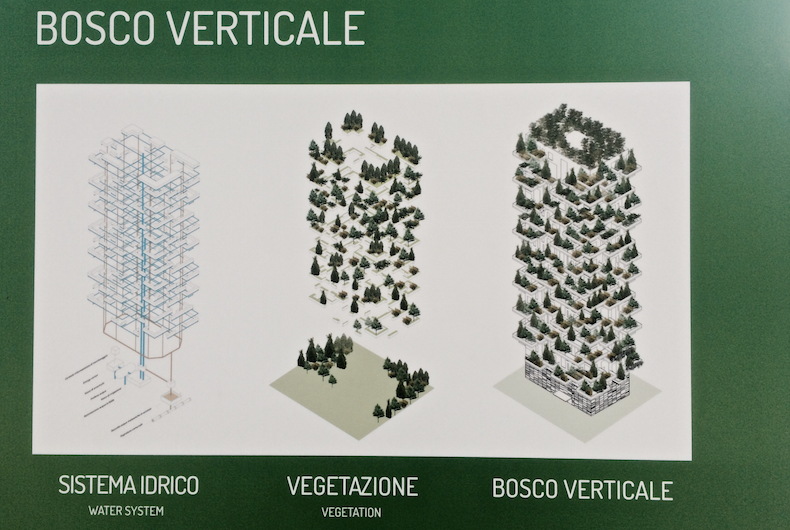 оросительная и вегетационная система Bosco Verticale