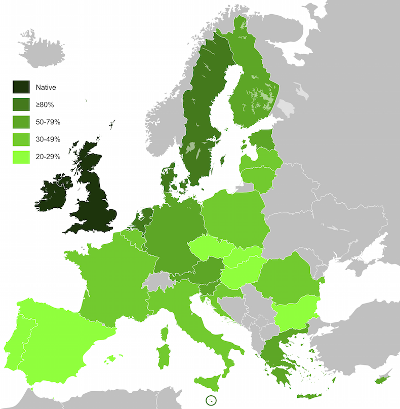 карта Английский язык в Европе